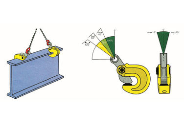 Turn Clamp for I - beam, H - Beam up to 20 ton with compact design yellow color
