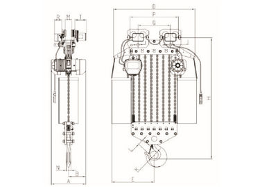 Standard Headroom Electric Chain Hoist 25 Ton Capacity With Electric Trolley
